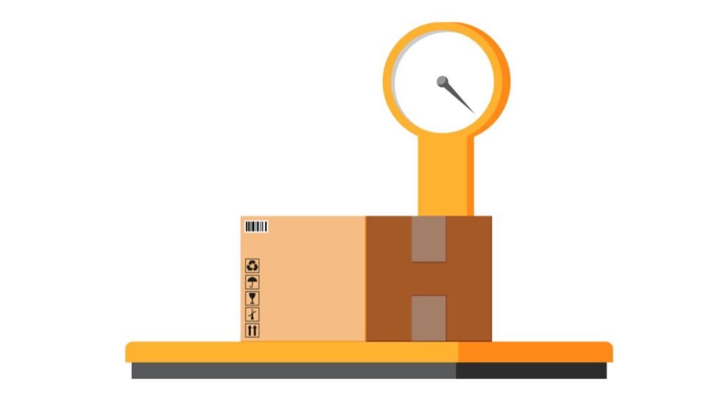 Import Duties and Taxes Calculated