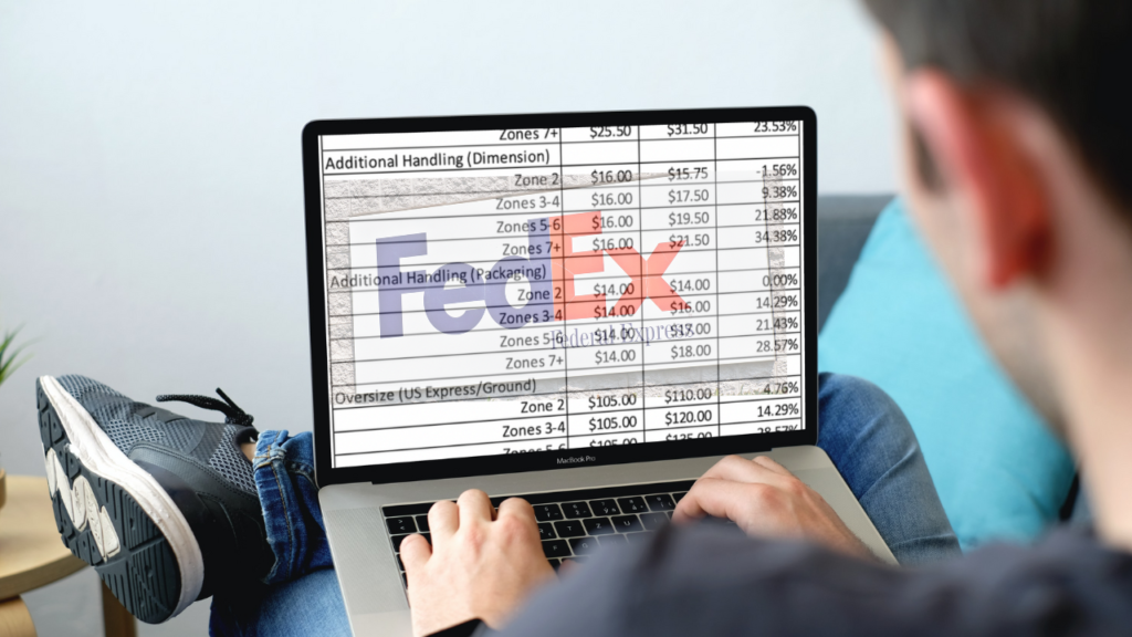 FedEx International Priority vs. Economy 3 FedEx international priority shipping rate: